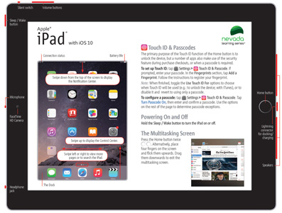 iPad with iOS 10